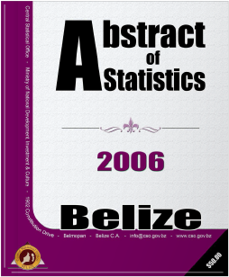 2006_Abstract_of_Statistics